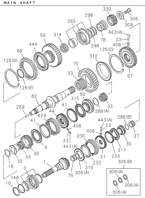 Partial Engine